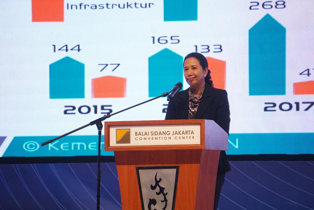 BUMN Semakin Kuat dan Kokoh Melayani Negeri